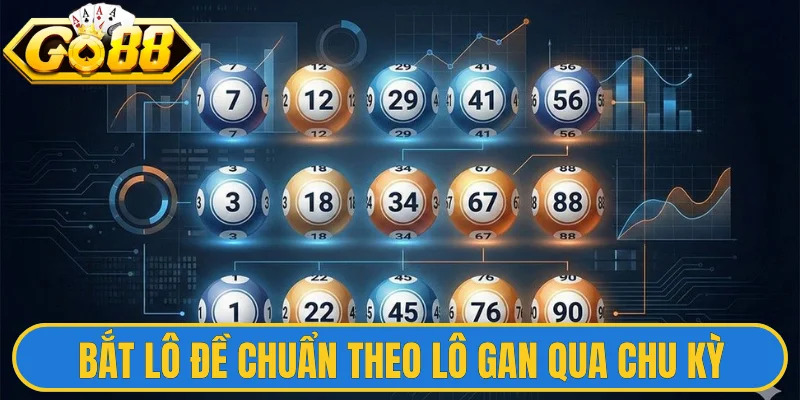 Bắt Lô Đề Chuẩn Theo Lô Gan - Theo Dõi Chu Kỳ Hiệu Quả 2 Bắt lô đề chuẩn theo lô gan qua chu kỳ